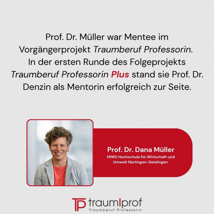 Netzwerk_ Dana Müller